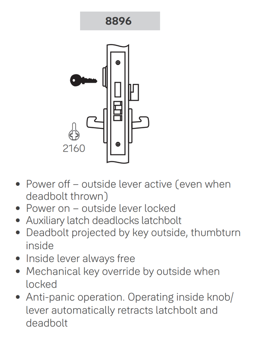 Accentra (Yale) LBDY8896FL Fail Safe Mortise Electrified Lever Lock, Body Only