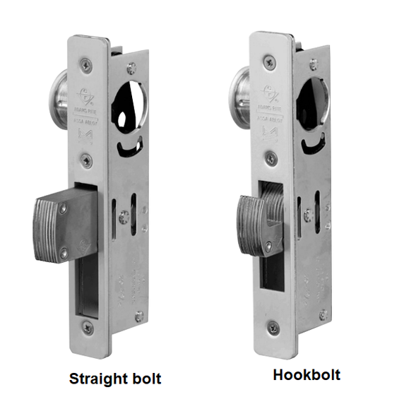 Adams Rite MS1850S MS Deadlock w/ Flat Faceplate