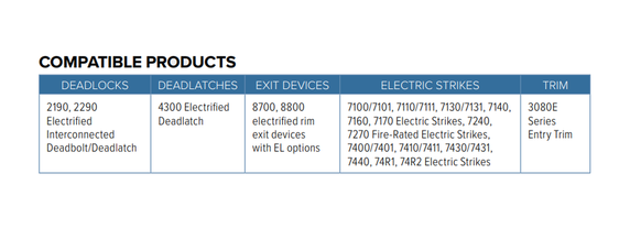 Adams Rite 4603 Rectifier
