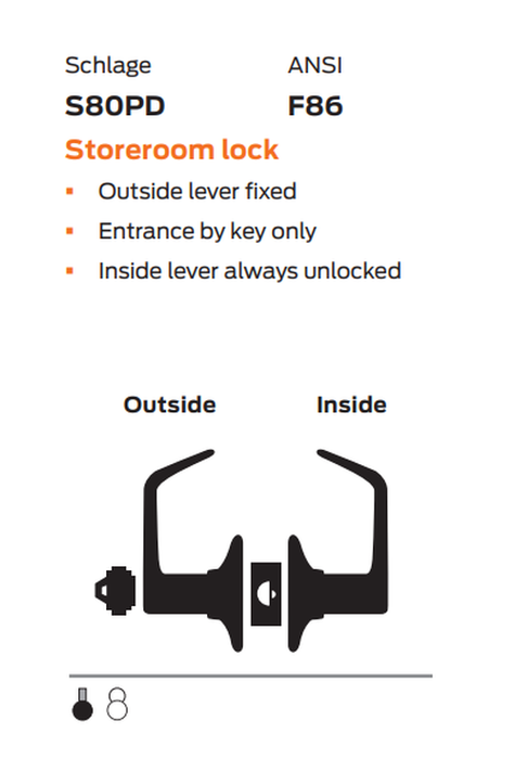 Schlage S80JD JUP Storeroom Lever Lock, Accepts Large Format IC Core