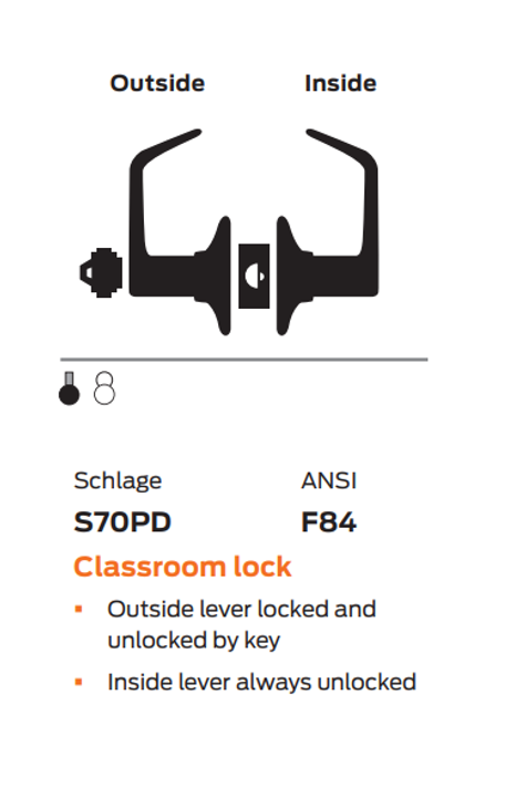 Schlage S70LD SAT Classroom Lever Lock, Less Cylinder
