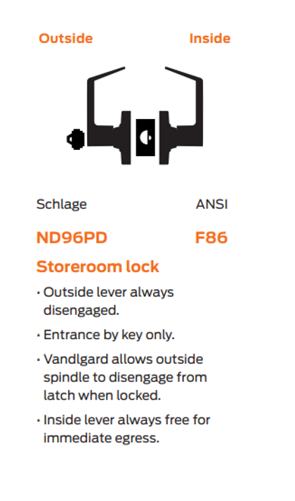 Schlage ND96LD TLR Vandlgard Heavy Duty Storeroom Lever Lock, Less Cylinder