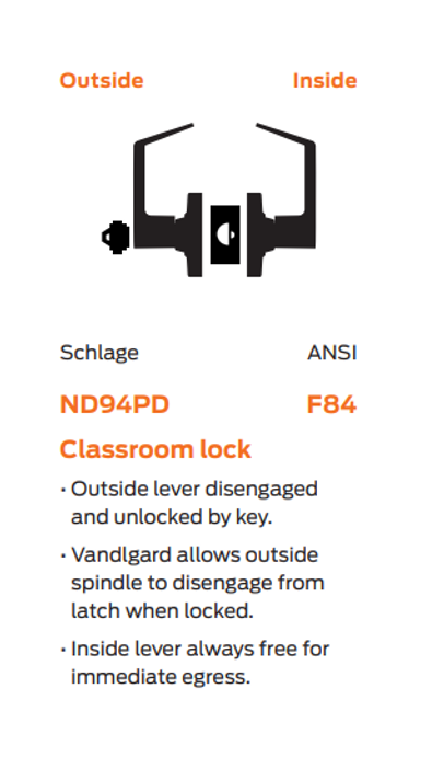 Schlage ND94LD RHO Vandlgard Heavy Duty Classroom Lever Lock, Less Cylinder