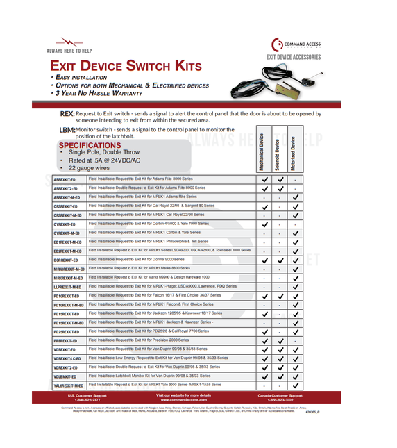 Command Access ARREXKIT-ED Field Installable Request to Exit Kit for Adams Rite 8000 Series