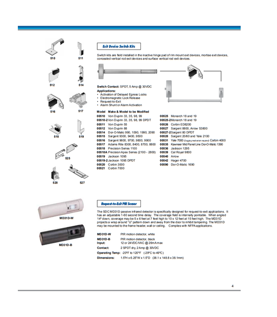 SDC 510 Field Installable Switch Kit for Von Duprin 33, 35, 98, 99