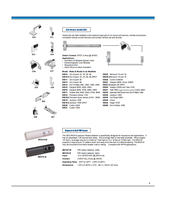 SDC 519 Field Installable Switch Kit for Jackson 1095