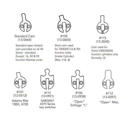 Sargent 41 1-1/8" 6-pin Mortise Cylinder