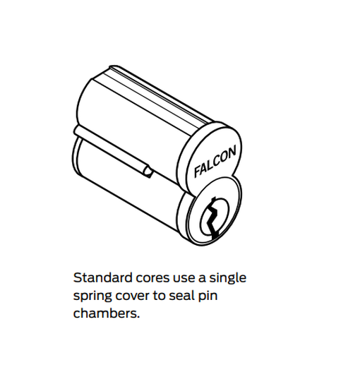Falcon C607 A 7-pin SFIC Core w/ A Keyway, Combinated