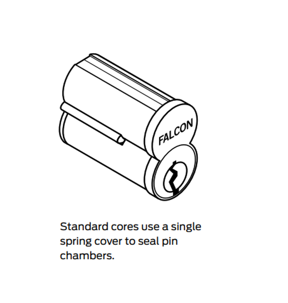 Falcon C647 7-pin SFIC Core, Uncombinated