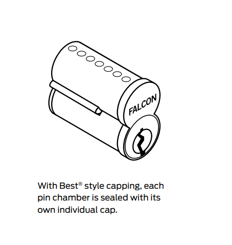 Falcon CB846 6-pin SFIC Core, Uncombinated w/ Best Style Capping
