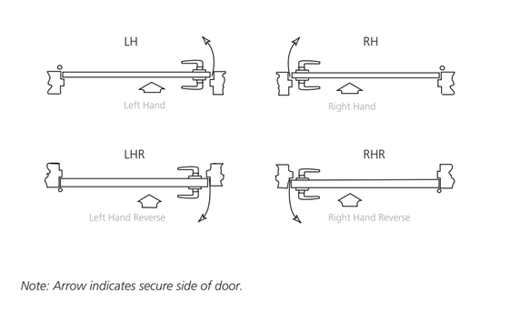 Corbin Russwin ML2069 DSM Institutional Privacy Mortise Lock