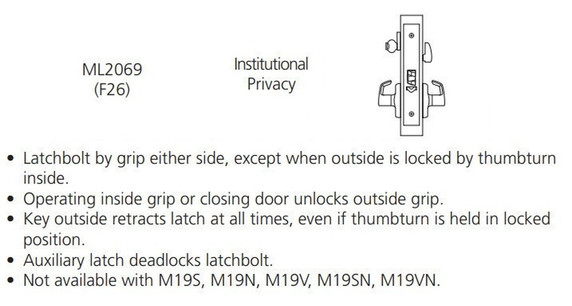 Corbin Russwin ML2069 NSM LC Institutional Privacy Mortise Lock, Less Cylinder