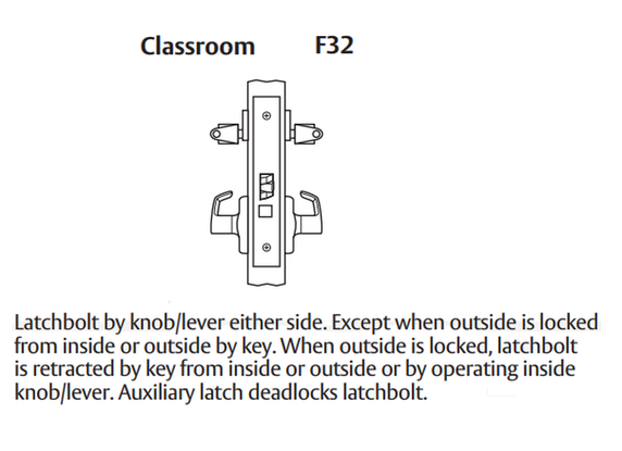 Arrow BM37 XH 26D Double Classroom Mortise Lock w/ X Lever and H Escutcheon, Satin Chrome Finish