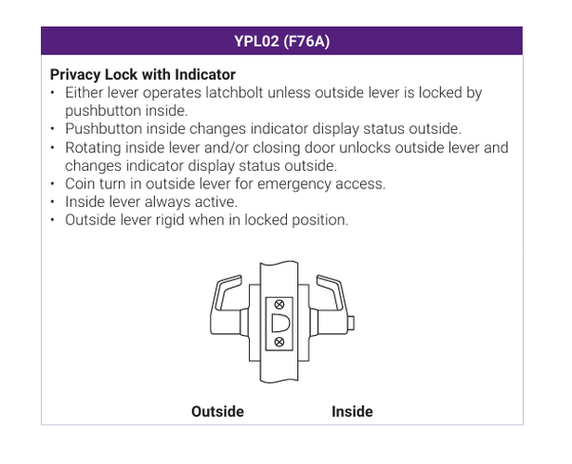 Accentra (Yale) AUYPL02 Privacy Status Indicator Lock w/ Augusta Lever
