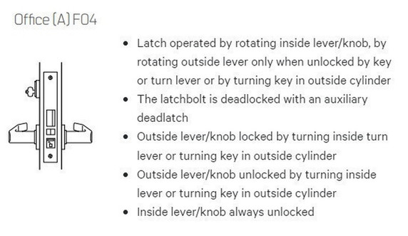 BEST 45H7A 15S 626 Office Mortise Lever Lock w/ 15 Lever and S Rose, Satin Chrome Finish