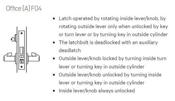 BEST 45H7A 14S 626 Office Mortise Lever Lock w/ 14 Lever and S Rose, Satin Chrome Finish