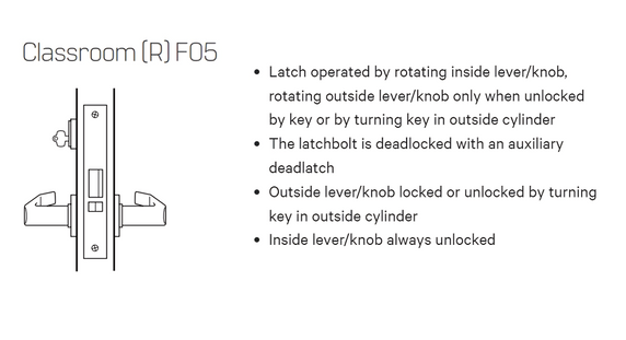 BEST 45H7R 3M 626 Classroom Mortise Lever Lock w/ 3 Lever and M Escutcheon, Satin Chrome Finish