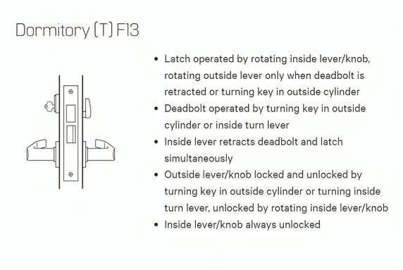 BEST 45H7T 15M 626 Dormitory Mortise Lever Lock w/ 15 Lever and M Escutcheon, Satin Chrome Finish