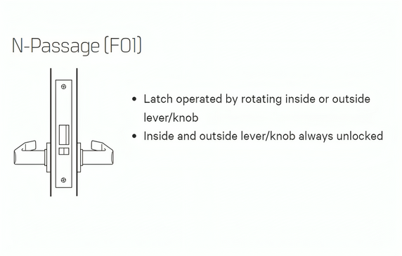 BEST 45H0N 15M 626 Passage Mortise Lever Lock w/ 15 Lever and M Escutcheon, Satin Chrome Finish