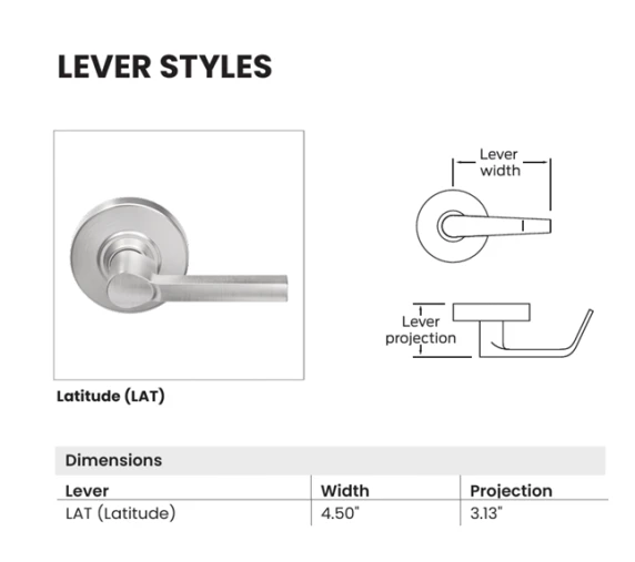 Schlage PC170 LAT Grade 1 Single Dummy Cylindrical Lock, Latitude Style