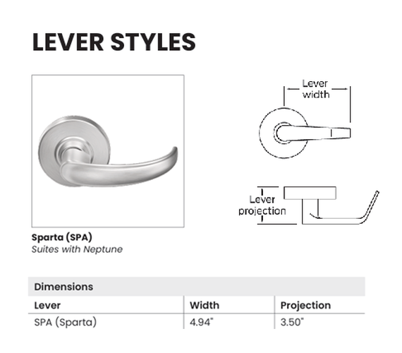 Schlage PC172 SPA Grade 1 Double Dummy Cylindrical Lock, Sparta Style