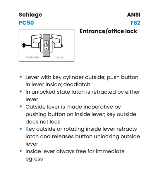 Schlage PC50 ATH Grade 1 Entrance/Office Cylindrical Lock, Athens Style