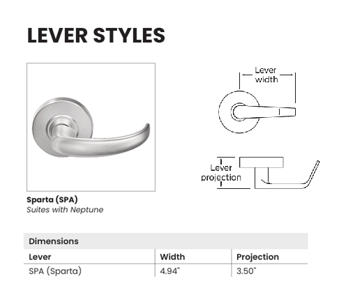 Schlage PC70 SPA Grade 1 Classroom Exterior Lockdown Cylindrical Lock, Sparta Style