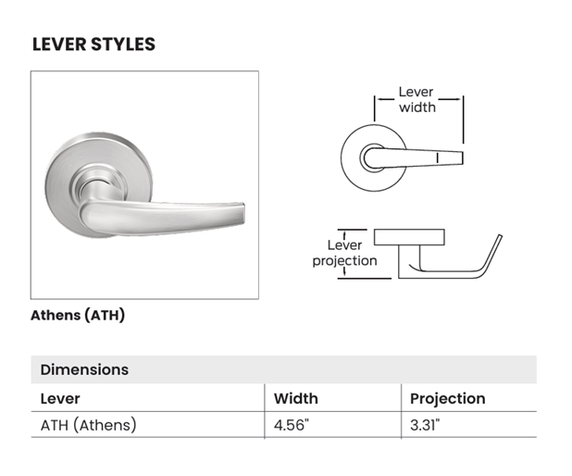 Schlage PC80 ATH Grade 1 Storeroom Cylindrical Lock, Athens Style