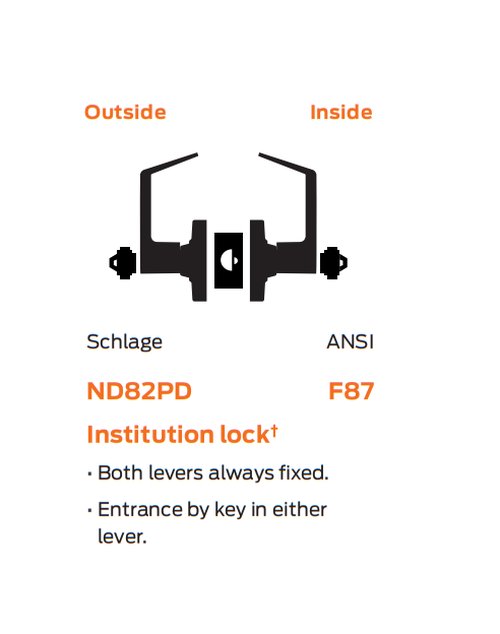 Schlage ND82PD SPA Heavy Duty Institution Lever Lock, Sparta Style
