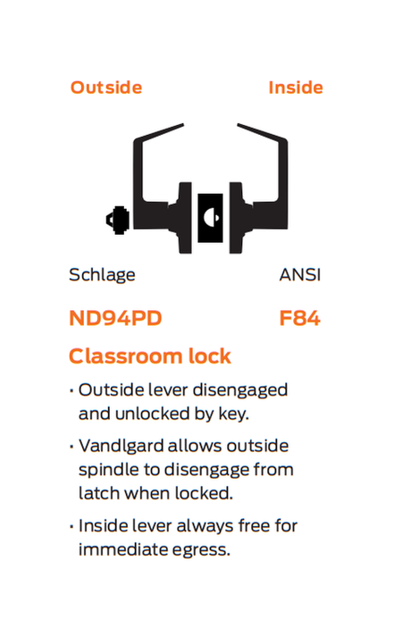 Schlage ND94PD SPA Vandlgard Heavy Duty Classroom Lever Lock, Sparta Style
