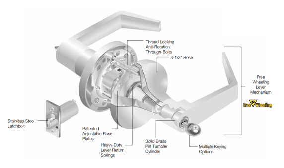 Yale PB5405LN Grade 1 Storeroom Cylindrical Lever Lock