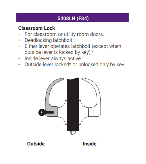 Accentra (Yale) PB5408LN Grade 1 Classroom Cylindrical Lever Lock