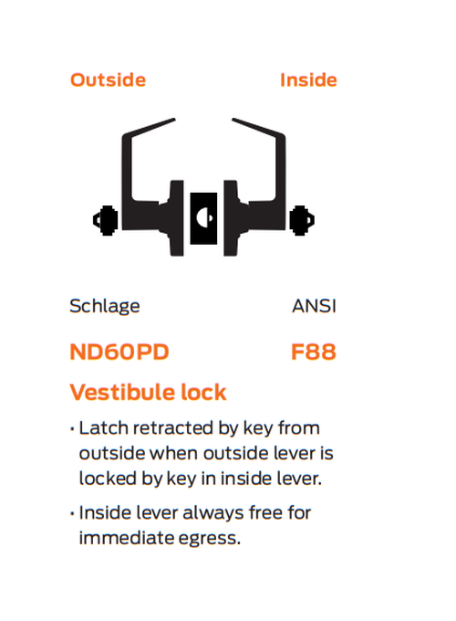 Schlage ND60BD RHO Heavy Duty Vestibule Lever Lock, Accepts small format IC core