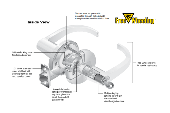 Yale AU355LN Grade 2 Dummy Lever Trim