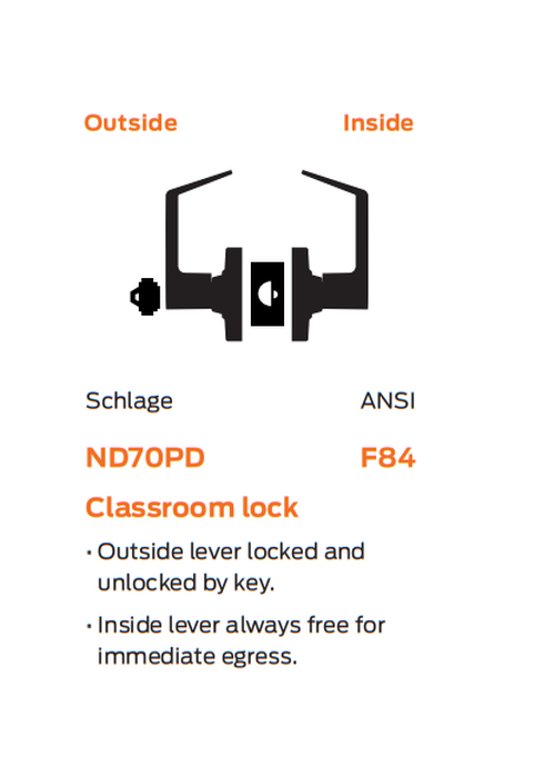 Schlage ND70JD ATH Heavy Duty Classroom Lever Lock, Accepts large format IC core