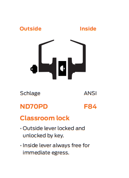 Schlage ND70JD SPA Heavy Duty Classroom Lever Lock, Accepts large format IC core