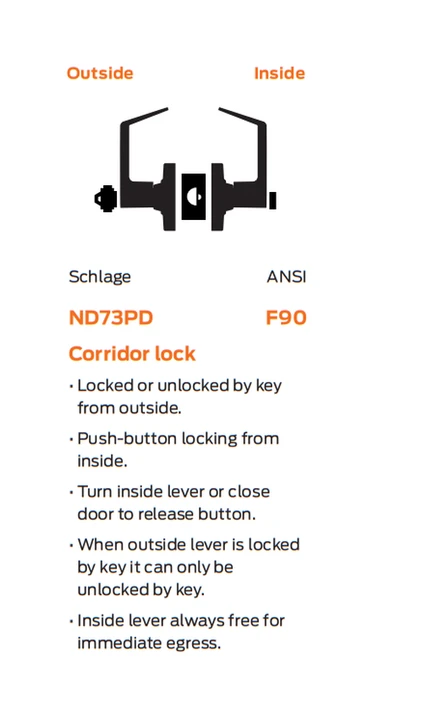 Schlage ND73BD RHO Heavy Duty Corridor Lever Lock, Accepts small format IC core