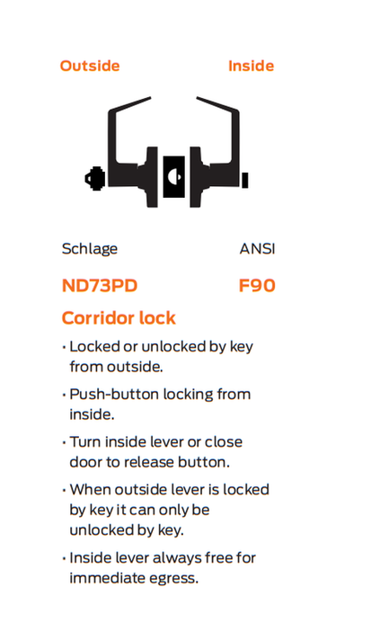 Schlage ND73BD SPA Heavy Duty Corridor Lever Lock, Accepts small format IC core