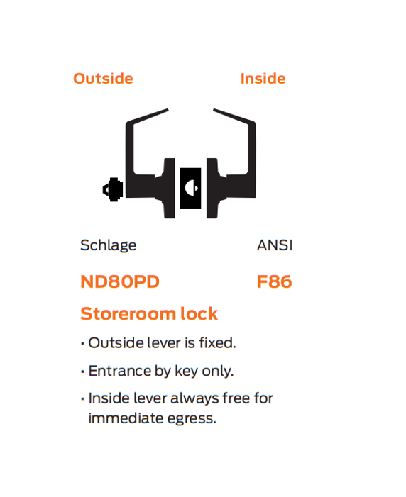 Schlage ND80JD TLR Heavy Duty Storeroom Lever Lock, Accepts large format IC core