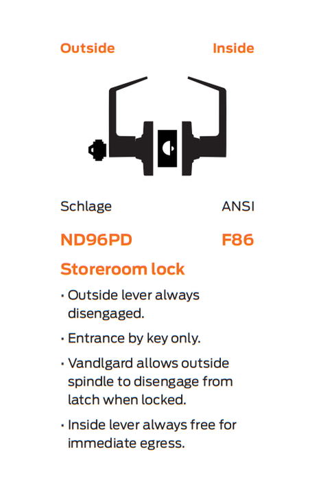 Schlage ND96JD OME Vandlgard Heavy Duty Storeroom Lever Lock, Accepts large format IC core