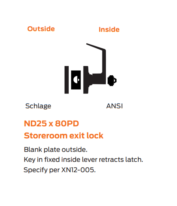 Schlage ND25x80PD ATH Heavy Duty Storeroom Exit Lever Lock, Athens Style