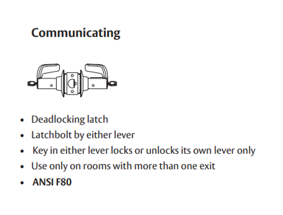 Sargent 28-11G30 LJ Communicating T-Zone Cylindrical Lever Lock