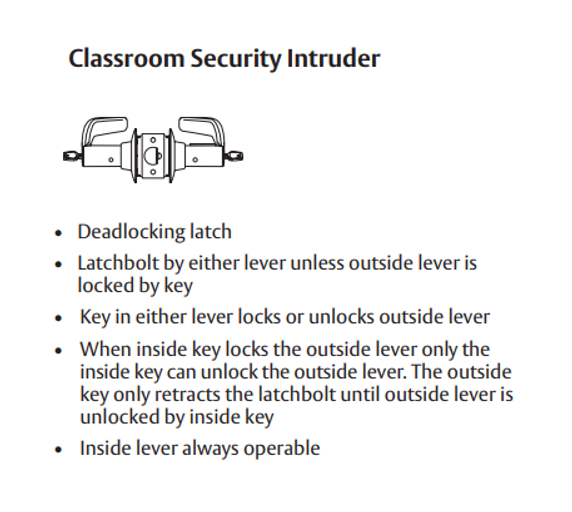 Sargent 28-11G38 LP Classroom Security Intruder T-Zone Cylindrical Lever Lock