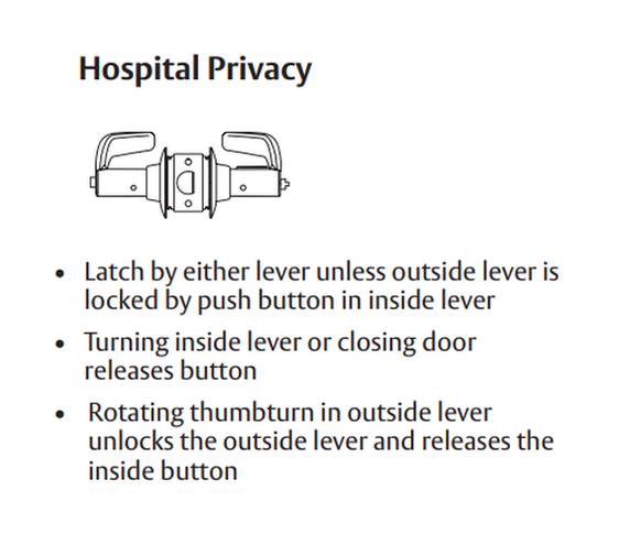 Sargent 28-11U68 LL T-Zone Hospital Privacy Lever Lockset