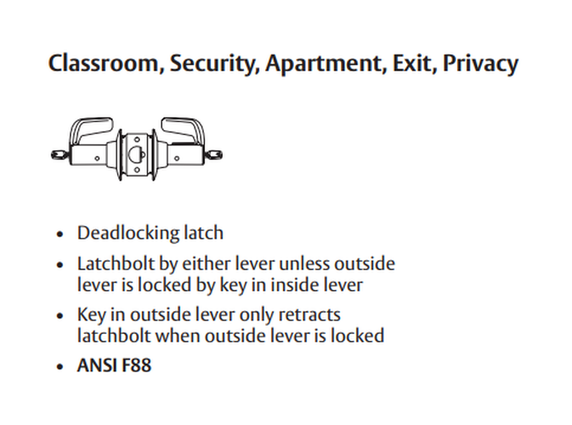 Sargent 2870-11G16 LL Classroom, Security, Apartment, Exit, Privacy T-Zone Cylindrical Lever Lock,  Accepts Small Format IC core (SFIC)