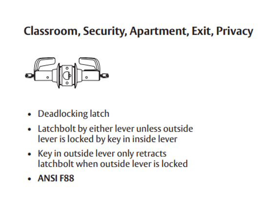 Sargent 2870-11G16 LB Classroom, Security, Apartment, Exit, Privacy T-Zone Cylindrical Lever Lock,  Accepts Small Format IC core (SFIC)