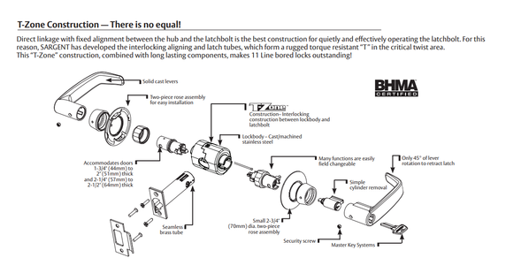 Sargent 2860-11G24 LJ Entrance or Office T-Zone Cylindrical Lever Lock, Accepts Large Format IC core (LFIC)