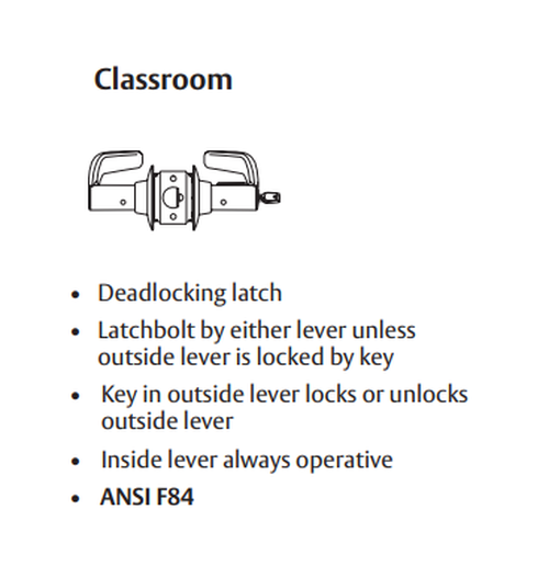 Sargent 2860-11G37 LP Classroom T-Zone Cylindrical Lever Lock, Accepts Large Format IC core (LFIC)