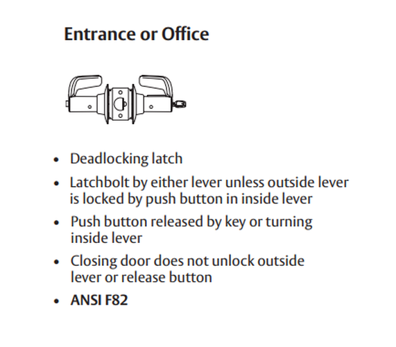 Sargent 28LC-11G24 LL Entrance or Office T-Zone Conventional Less Cylinder Lever Lock