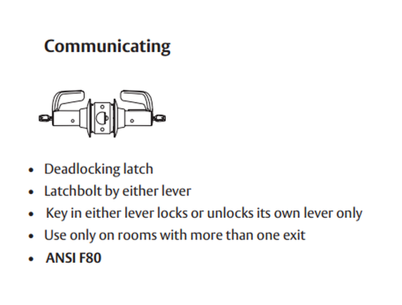 Sargent 28LC-11G30 LL Communicating T-Zone Conventional Less Cylinder Lever Lock